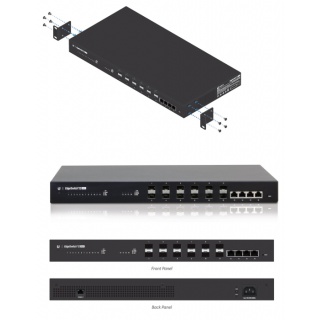 EdgeSwitch 12F