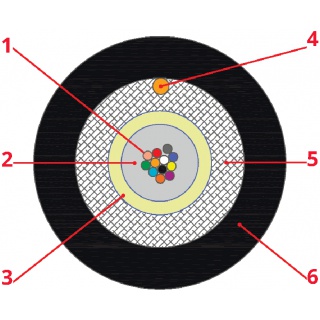 Piomar Światłowód A-D(ZN-RGY)2Y-24E0,8/1,5kN