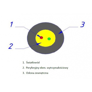 Piomar Światłowód DROP 2F A/J-(ZN-AY)H-2E-0,8kN