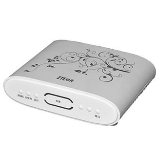 ZTE F612
